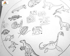 Lapbook e kit dei dinosauri 6+ anni