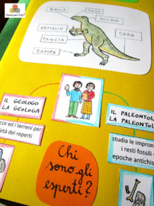 Lapbook e kit dei dinosauri 6+ anni