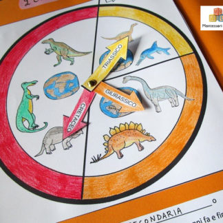 LAPBOOK e Kit delle Attività dei DINOSAURI 6+ anni