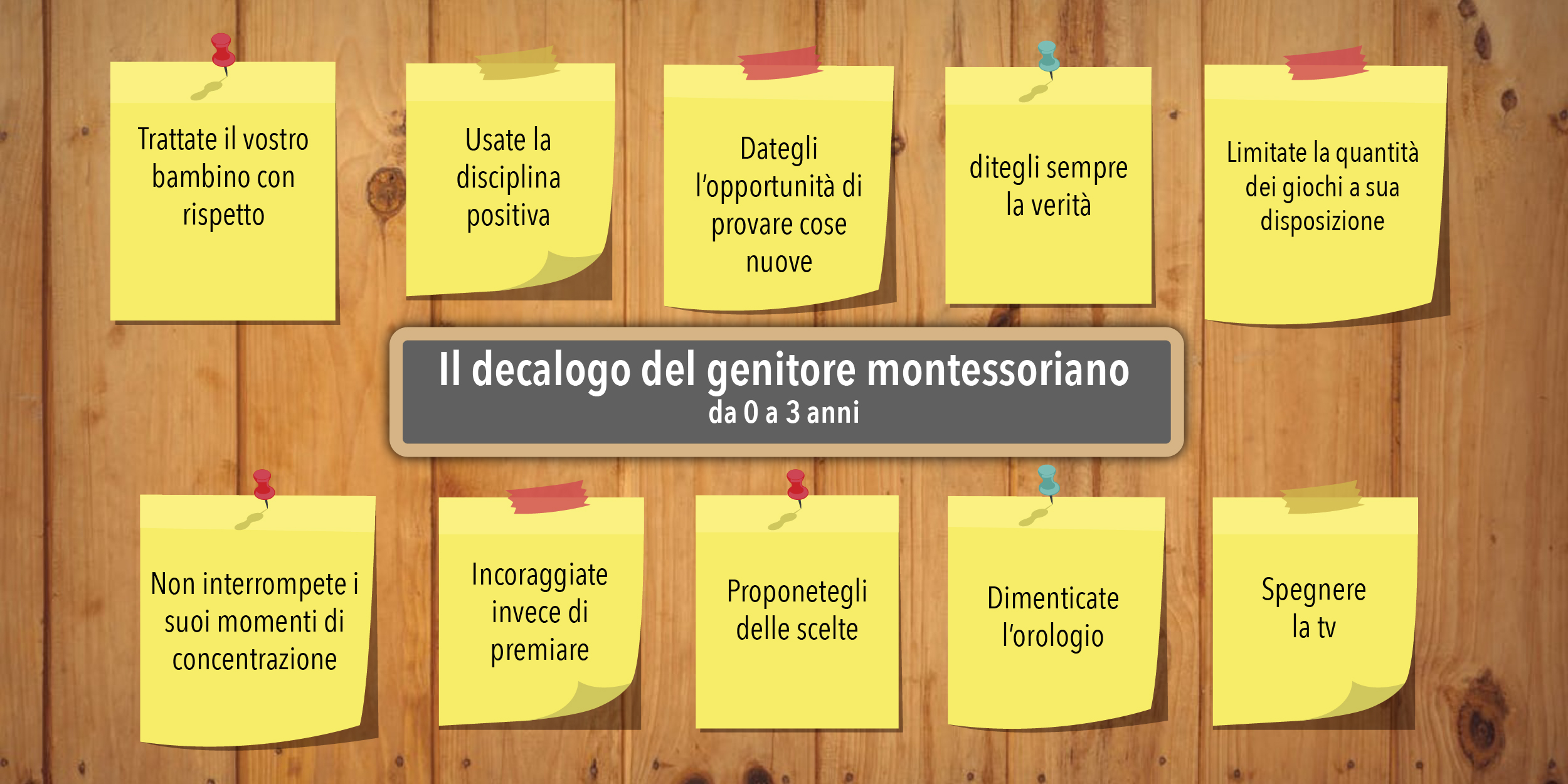 Il decalogo del genitore Montessori da 0 a 3 anni