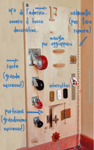 pannelli-delle-attività-2